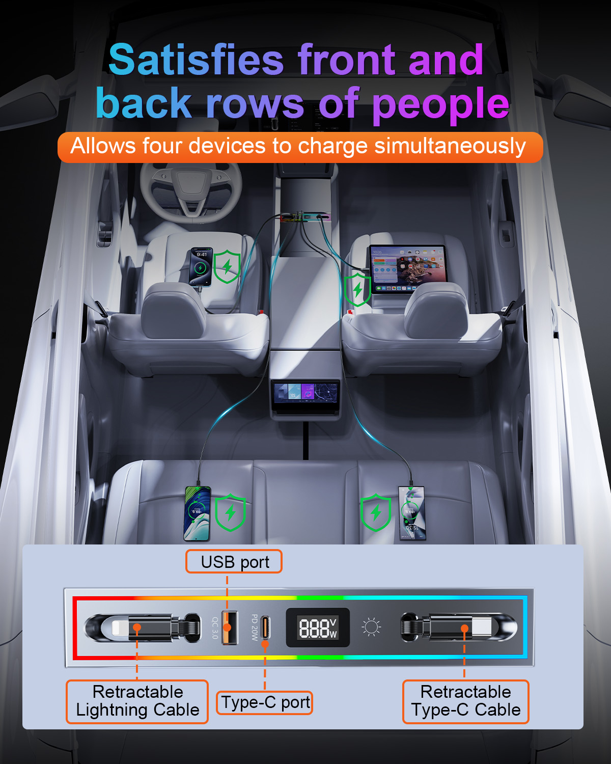 Eary usb hub para tesla modelo - Usb Data Cable avaliação e preço